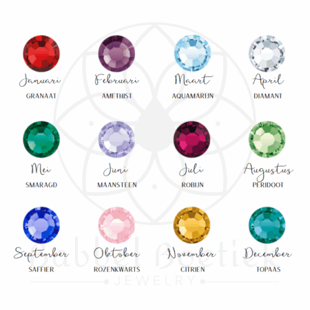 geboortestenen-babbel-boetiek